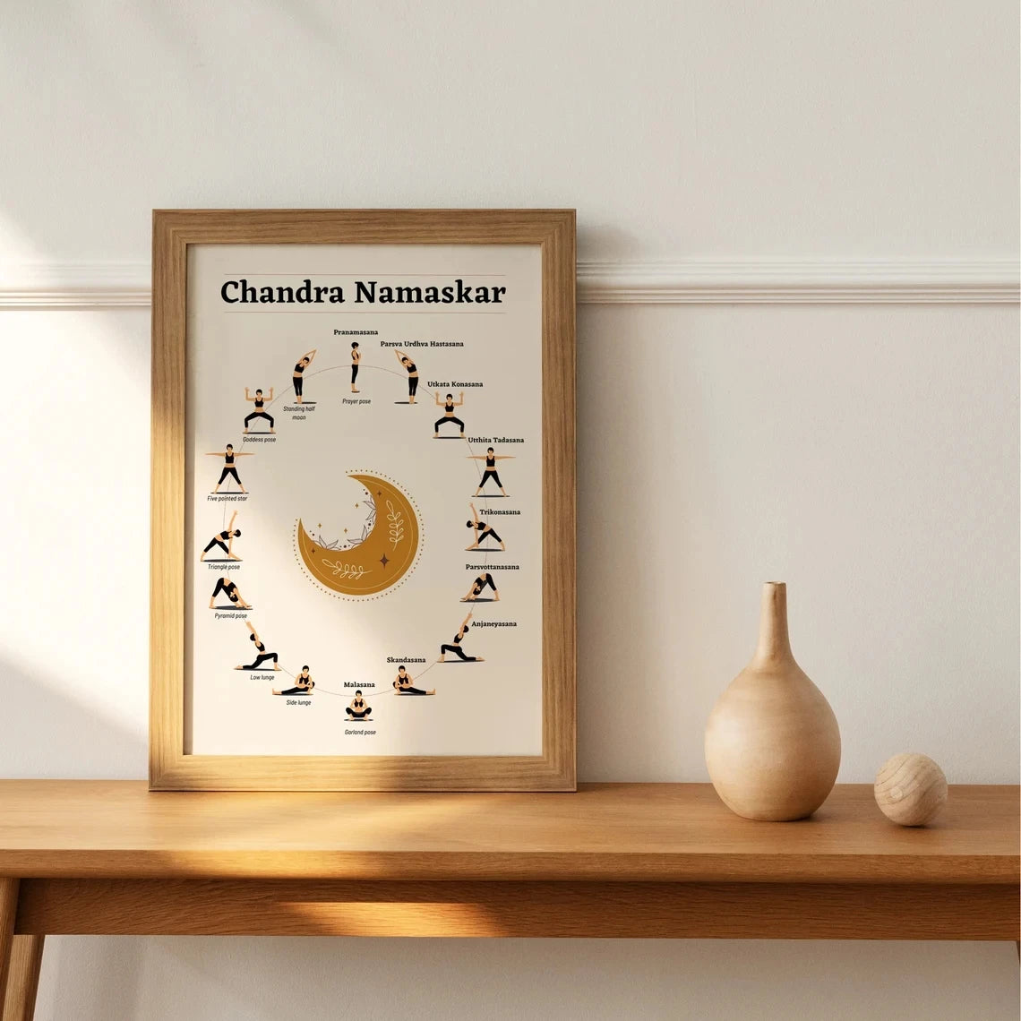 Sun & Moon, Yoga Poses, Seven Charkas Poster