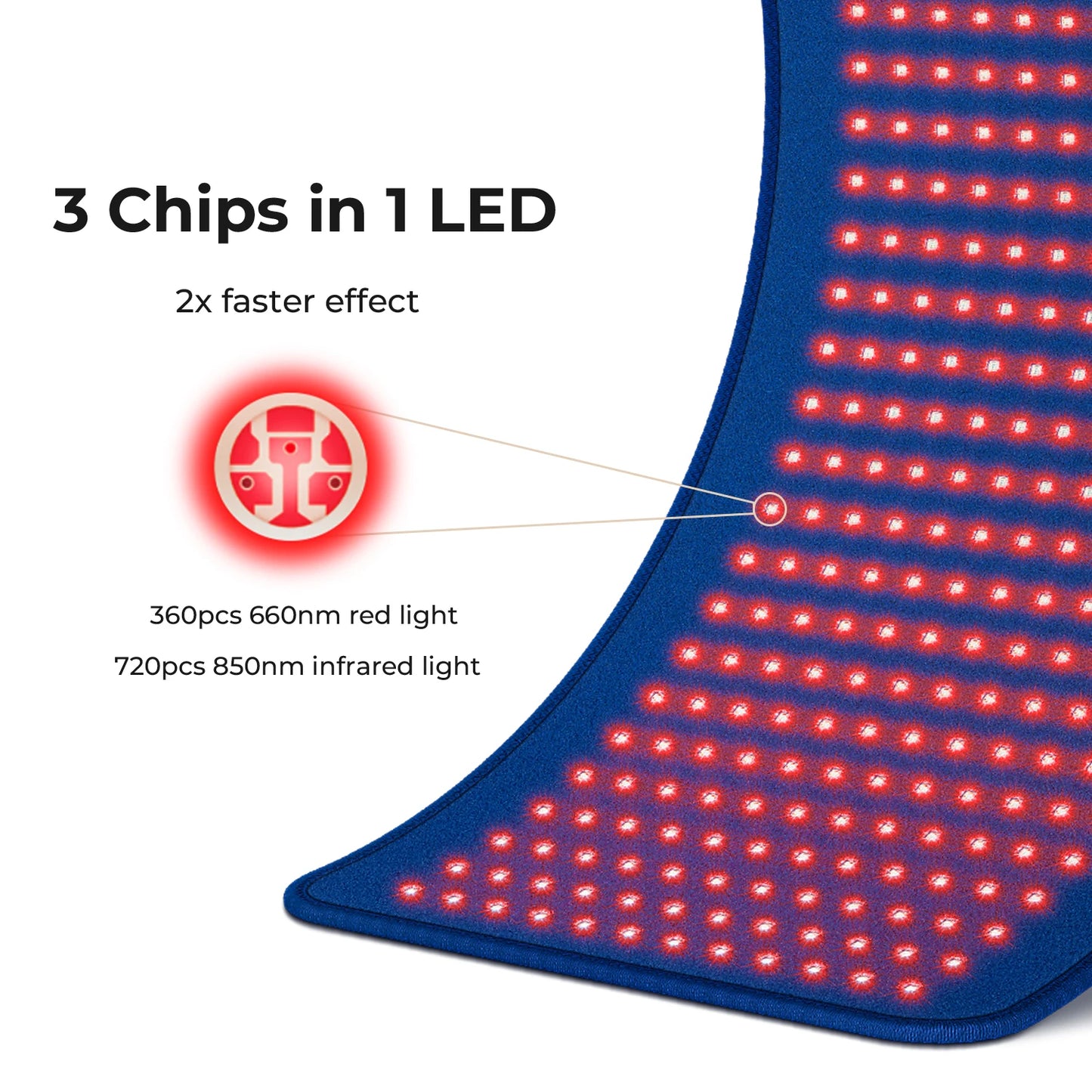 Red Light Therapy Mat LED