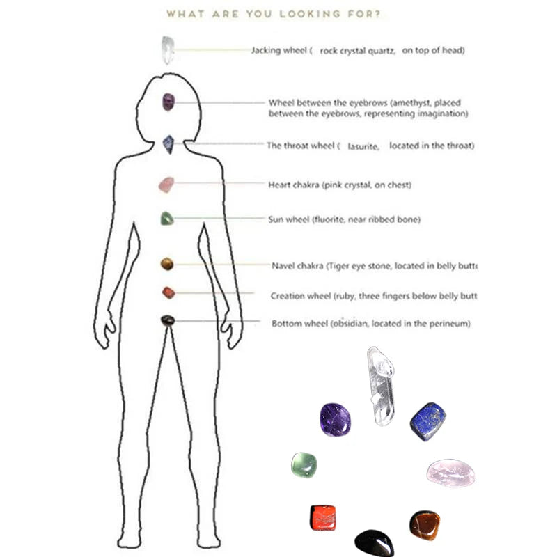 7-Chakra Natural Quartz Crystal Kit W/ Carry Pouch