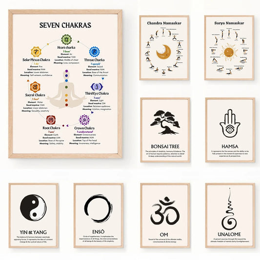 Sun & Moon, Yoga Poses, Seven Charkas Poster